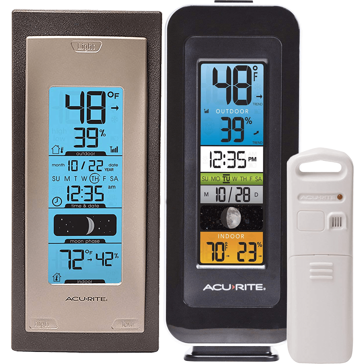 Acu-rite Remote Thermometer / Hygrometer